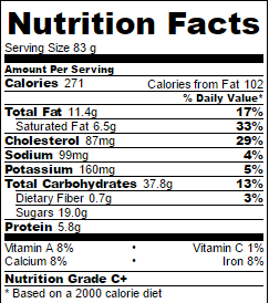 Lemon Ricotta Cake Nutritional Information