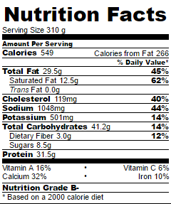 Meatball and Sausage Lasagne Nutritional Information